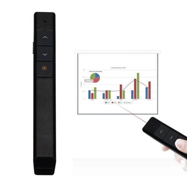 

2.4ghz wireless presenter usb& usb c laser pointer with remote control infrared pen for projector powerpoint ppt slide controlers