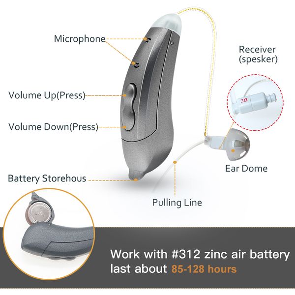 

new style invisible bte hearing aids 10 channels digital hearing aid sf101 mobile phone app program fittingscouts