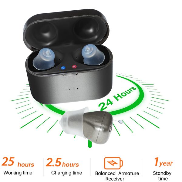 

usb rechargeable mini in ear portable invisible hearing aids 8 channels sr81 tone sound amplifier for deaf elderlyscouts