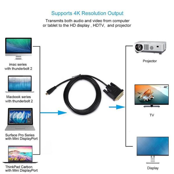 

0.3/1/1.8m dvi to micro adapter cable 24+1 pins connector male cables for phone pc tv nd998 video & connectors