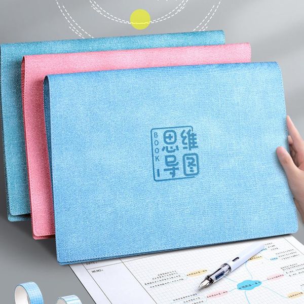 

loose leaf binder notebook a4 b5 grid daily weekly monthly planner agenda schedule notepad refill paper school office supplies notepads, Purple;pink