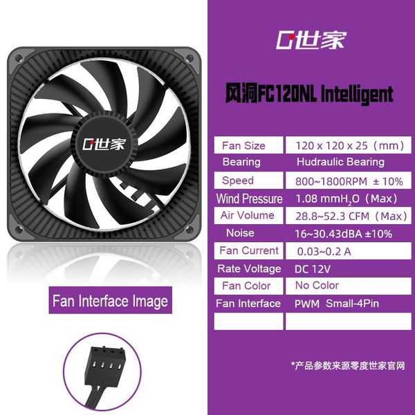

fans & coolings noenname_null fc120nl pwm 120mm computer case fan for cpu cooler radiator cooling replaces with controller 12cm