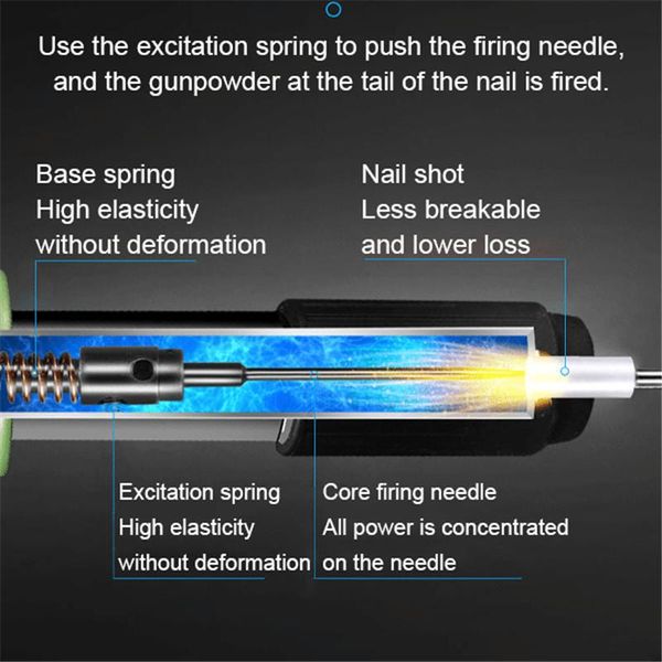 

craft tools nail grab nailing tool kit multifunctional wall fastening for household woodworking ksi999