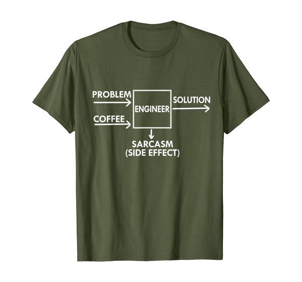 

problem solving mechanical engineer t-shirt, White;black
