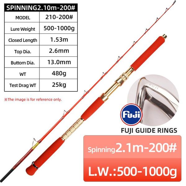 

2.1m lure weight 200g to 1000g haoyuworkshop china red deep sea super hard solid boat fishing rod rods