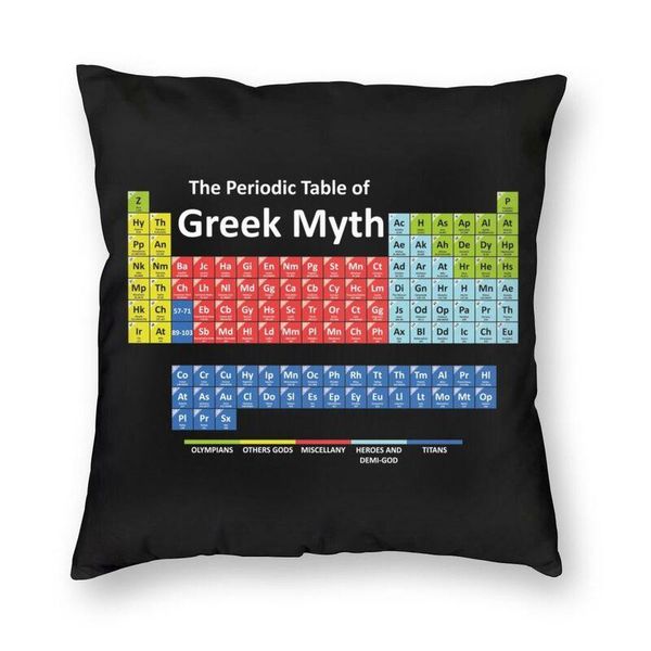 

cushion/decorative pillow periodic table of greek mythology throw sofa science teacher gift luxury cushion cover square pillowcase home deco
