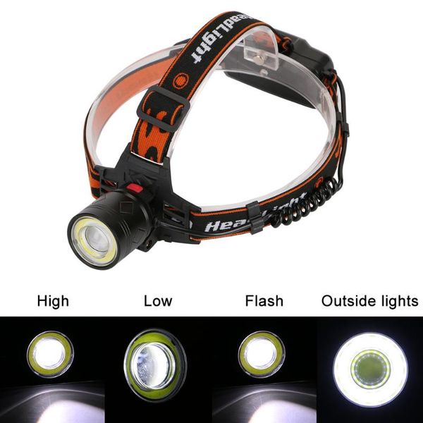 

1*xml-t6+1*cob led headlamp zoomable waterproof headlight head torch 4 modes usb charge fishing hunting lamp light portable lanterns