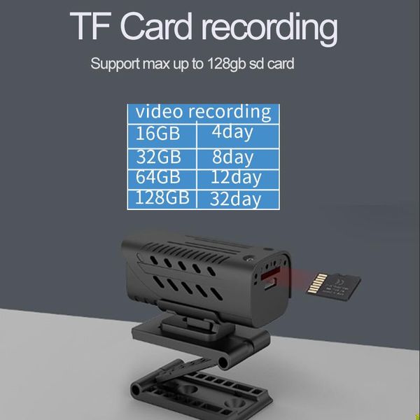 

cameras mini wireless wifi ip camera smart home security infrared night vision surveillance sd card cloud storage cctv monitor