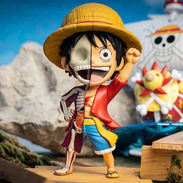

blind box a complete set of pirate king series semi anatomical confirmation