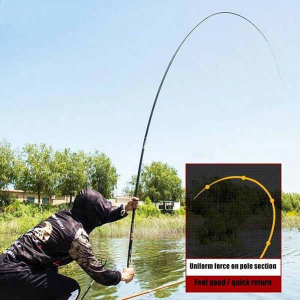 

boat fishing rods carbon rod, 19-tune 28-tune hard-tune crucian carp rod psen999