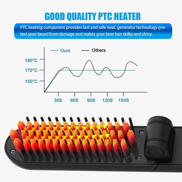 

new electric hair brush ptc heating hair straightener brush comb men beard smooth shape anti static fluffy straight beard comb perfections