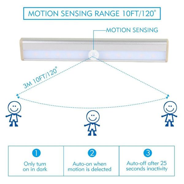 

motion sensor lights self-adhesive wireless night light closet wardrobe cabinet strip lamp andf889