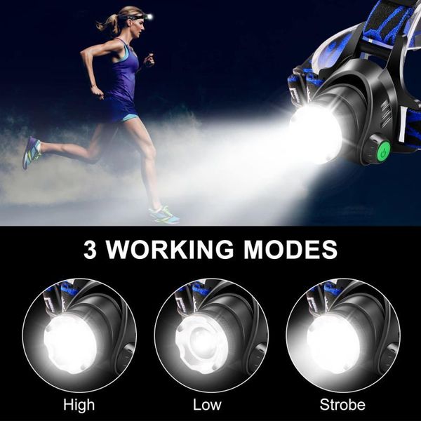 

headlamps 2181f rotating focusing strong led headlamp fishing torch hunting head lamp camping light