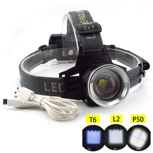 

powerful t6/l2/p50 led headlamp headlight usb charging camping zoomable frontal fishing head torch light lamp headlamps