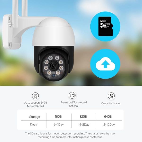 

ekawi e53 5mp ptz wifi camera outdoor ai human detect audio ip color night vision security cctv onvif indoor cameras
