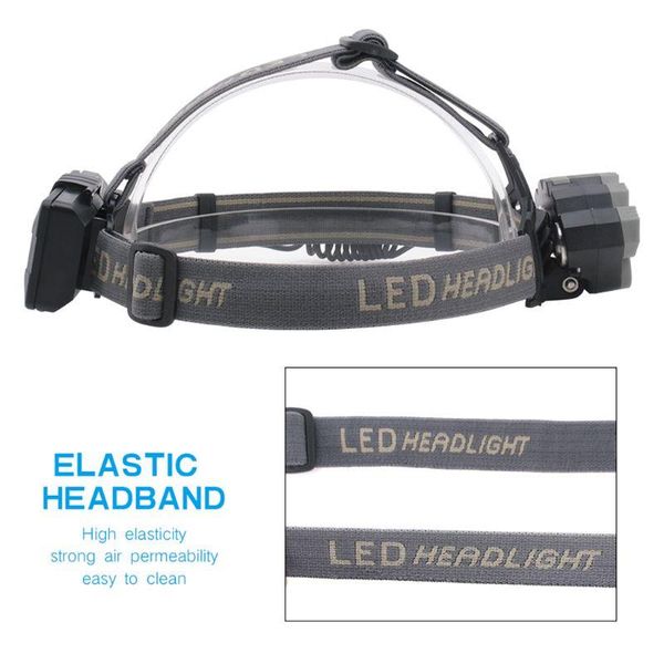 

headlamps 2021 8-led glare headlight outdoor waterproof head torch light lantern