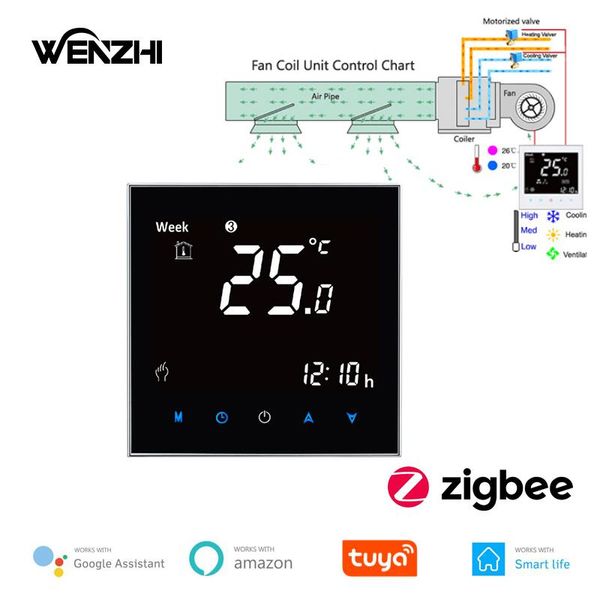 

smart home control zigbee air conditioning thermostat fan coil unit digital temp conditioner controller 110v 220v tuya life alexa google