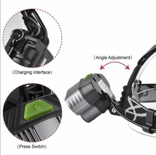 Fari a LED ad alta potenza Lampada frontale ricaricabile USB con batteria 18650 Impermeabile 6 modalità Lampada da testa da pesca per ciclismo all'aperto
