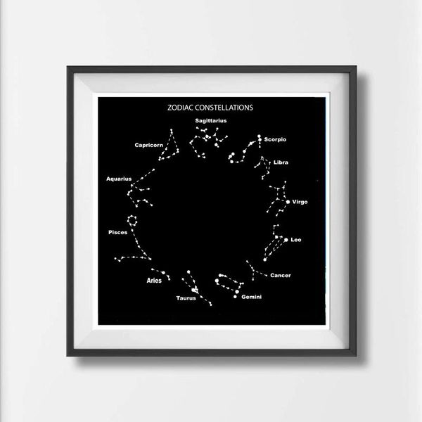 

paintings canvas pictures home decorconstellations of the 12 zodiac signs wall art prints nordic poster modular for living room