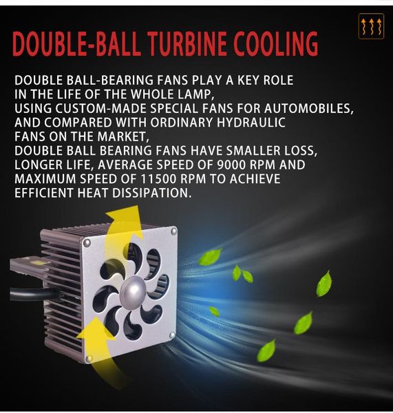 

car headlights ztcjl automobile part headlight d3s 70w 8600lm kit d3r bulbs led replace hid conversion lamp 6000k white