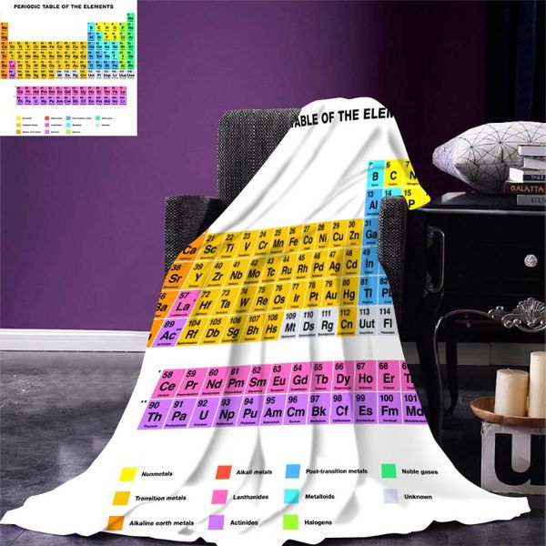 

blankets abstract practical elements to learn 3d print velvet home sofa sherpa blanket for beds warm fleece camping quilt