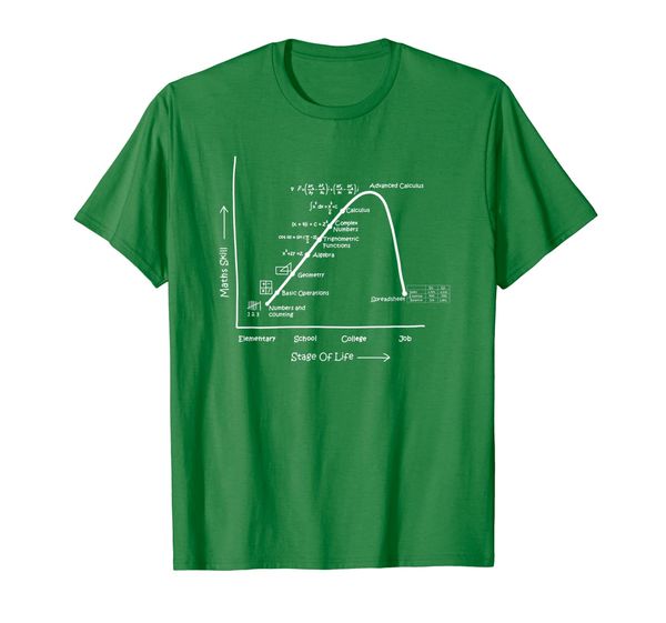 

math geometry calculus skills in life stages clever shirt, White;black