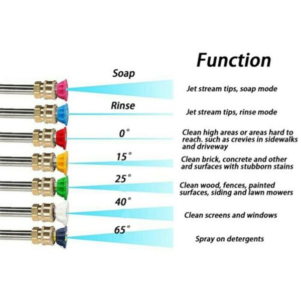 

watering equipments washer pressure washers kit 1/4\" connect equipment for karcher k series