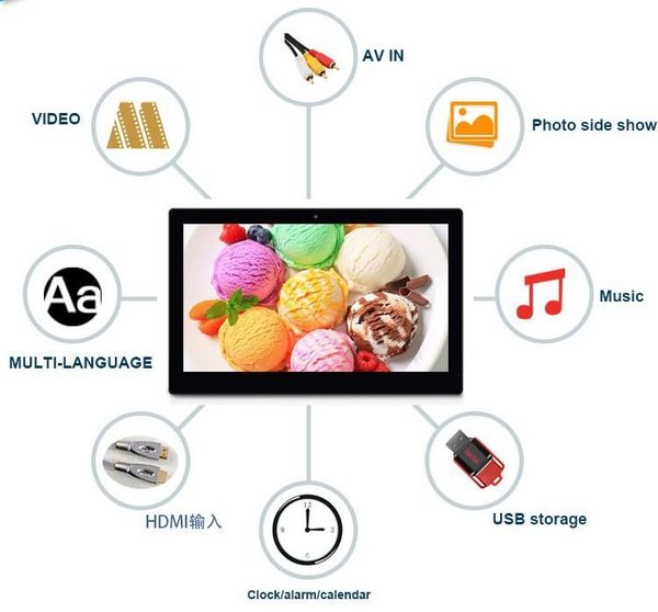 

digital po frames po 15.6 inch led frame-advertising monitor (1920*1080, 1080p, in, av usb, sd card, vesa, remote, full function)