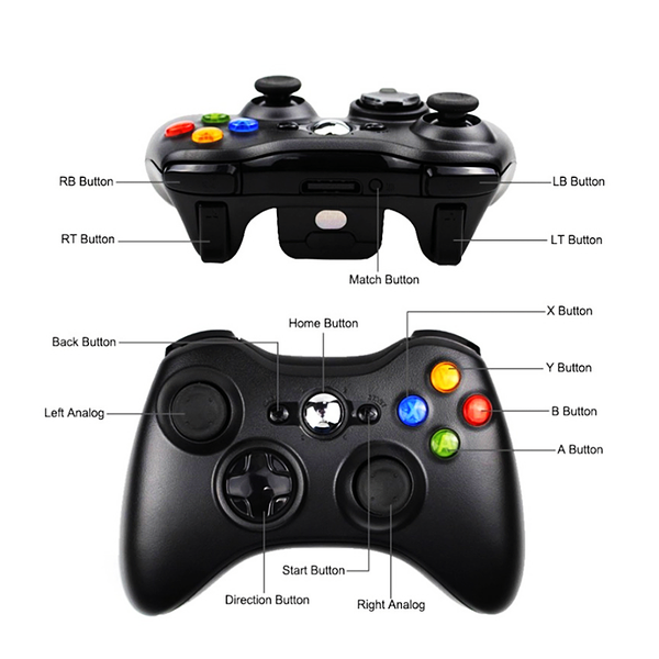 

2.4g sem fio gamepad para xbox 360 console controlador receptor controle microsoft jogo joystick paradual vibratio game controllers & joysti