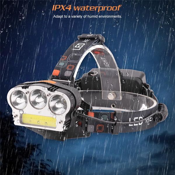 

waterproof outdoor headlamp usb rechargeable super bright adjustable portable cob led 3*t6 camping fishing head lamp headlamps