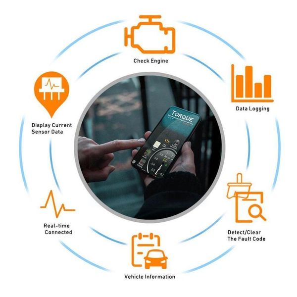 

code readers & scan tools car diagnostic instrument elm327 bluetooth with pic18f25k80 reader barcode tool d8s3