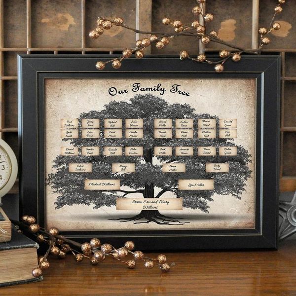 

paintings family genealogy wall painting tree diy 5 generations polyester oil canvas art posters printing 2021creative high quality