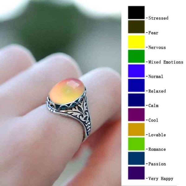 

vintage retro color change mood ring oval emotion feeling changeable temperature control s for women, Silver