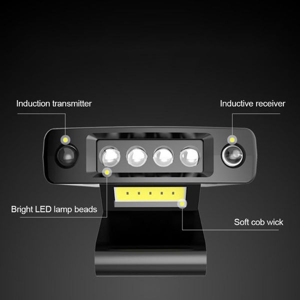 

headlamps cob led cap light headlamp motion sense 2in1 2 modes super bright headlight forehead torch for camping lamp