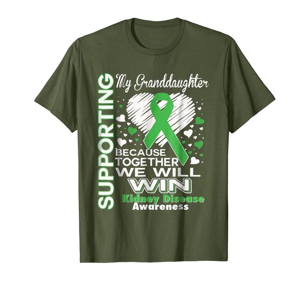 

Supporting My Granddaughter - Kidney Disease Awareness, Mainly pictures
