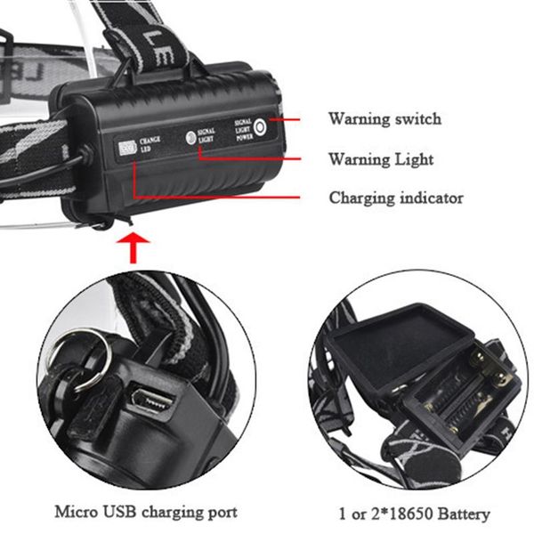 

headlamps led headlamp usb rechargeable head light torch lamp for fishing c44