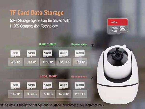 

wireless wifi ptz ip camera human auto tracking cctv cameras