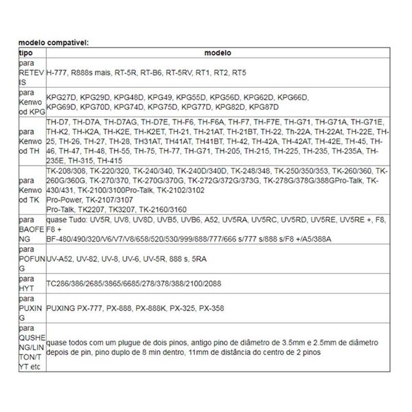 

2-pin pspeaker microphone mic for baofeng uv-5r retevis h777 radio walkie talkie microphones