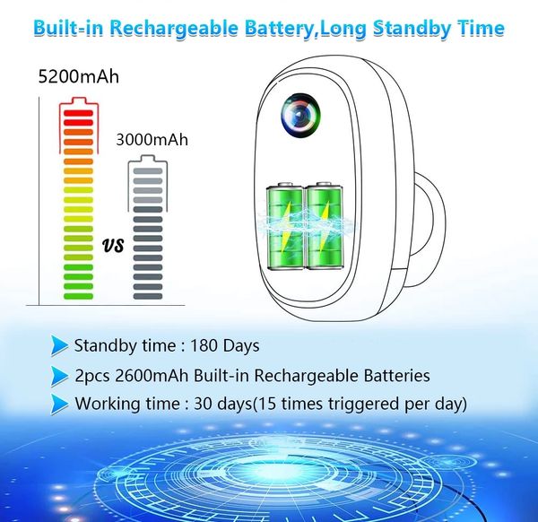 

4g wifi camera dc 3.7v-4.5v 3mp hd outdoor wireless 3g sim card built-in rechargeable battery home security long time standby
