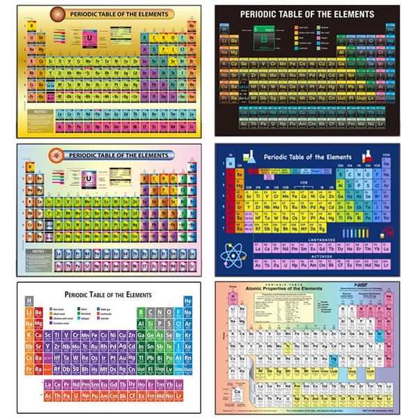 

paintings periodic table of elements self-adhesive wall sticker art posters and pictures laboratory decoration