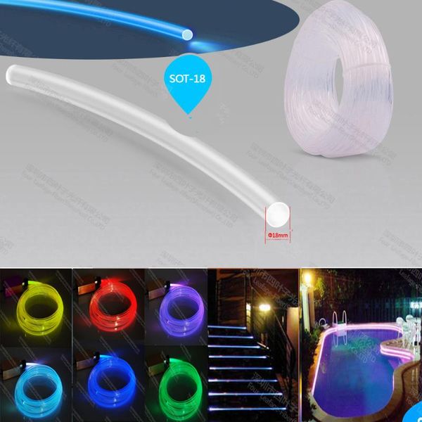 

lawn lamps factory 18mm plastic side glow fiber optic fibre optical lighting for landscape building body contour wall