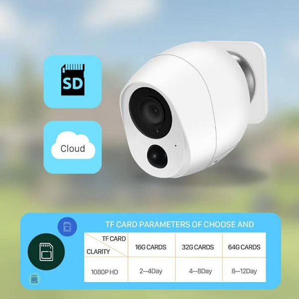 

cameras mini 1080p hd wifi battery ip camera outdoor waterproof wireless surveillance smart home night vision ir security