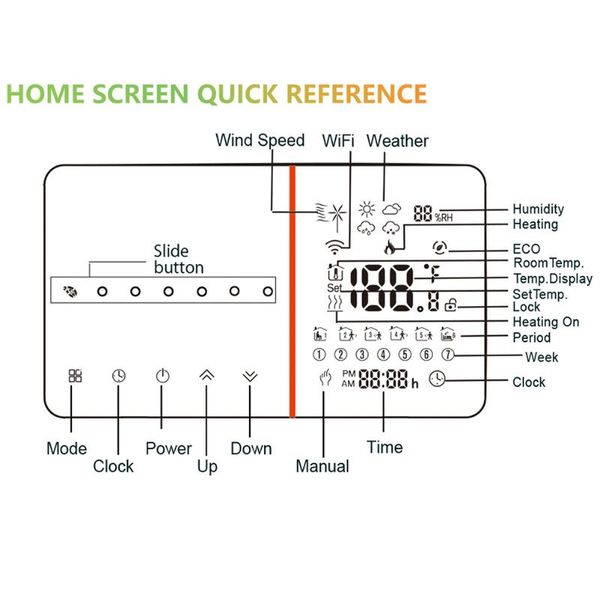 

smart home control 1pc practical thermostat room temperature controller indoor