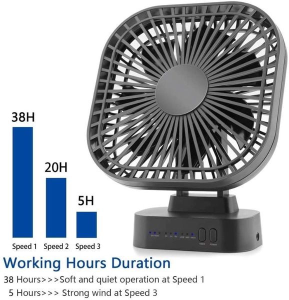 

vacuum cleaners mini usb fan rechargeable battery with timer strong wind 3 speed 7 leaf deskportable quiet office camping outdoor