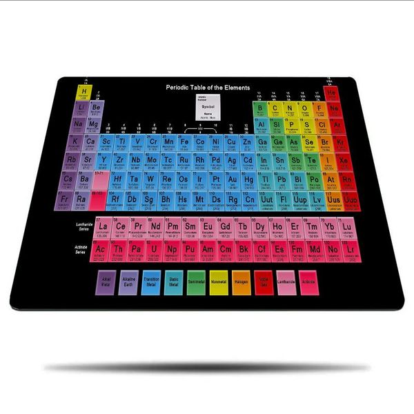 

mouse pads & wrist rests desk mat computer pad company periodic table of elements and office gamer long lap gaming accessories extended