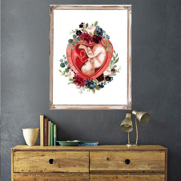 

paintings pregnancy watercolor floral print wall art midwife gift gynecologist doula education poster canvas painting decor