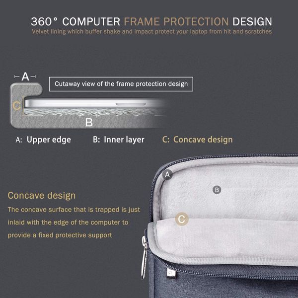 

13.3 inch 11.6-12.5 inch 14-15.6 in 16 lapbag, solid color.