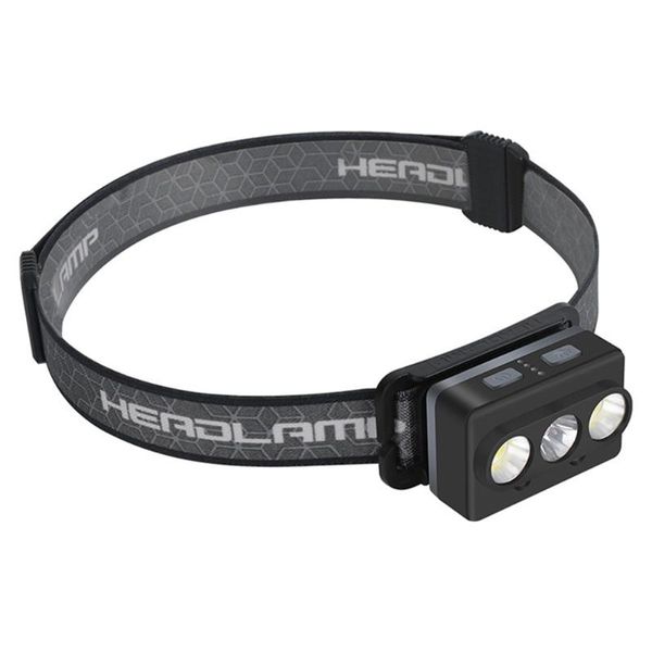 

headlamps cob led headlamp waterproof usb charging camping fishing headlights rechargeable battery working light