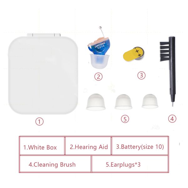 

S-16A ITC Digital Hearing Aids audifonos 6 Channels Mini Tuneable Sound Amplifier Portable Invisible Hearing Aid pingScouts