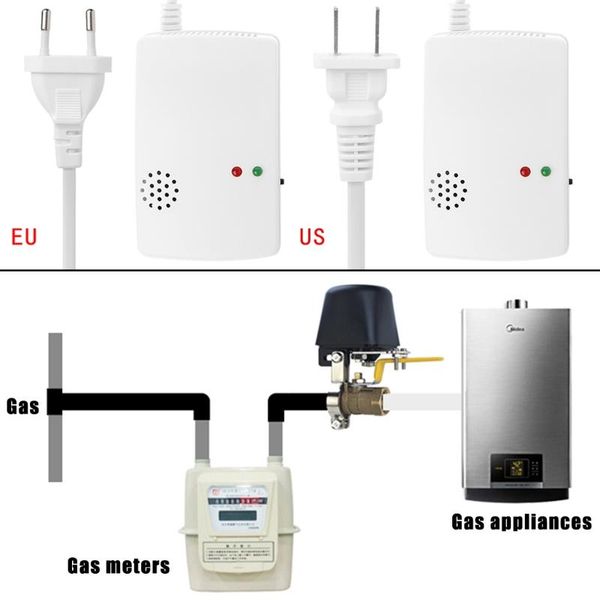 

smart home sensor gas leak detector combustible propane butane methane natural safety alarm warning eu plug